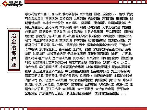 冶金冶炼行业合作企业名录：首钢集团、鞍钢集团、酒钢股份、包钢集团、沙钢集团、八一钢铁、昆钢、本钢等