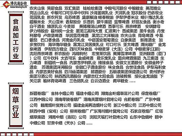 食品加工与烟草行业合作企业名录：农夫山泉、娃哈哈、蒙牛、伊利、青岛啤酒、乌苏啤酒、红塔集团及各中烟公司等
